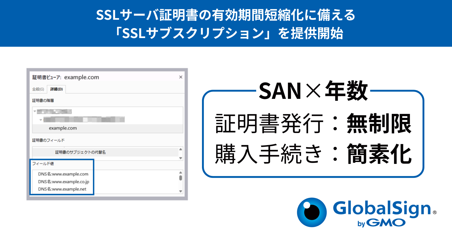 SSLサーバ証明書の有効期間短縮化に対応した新ライセンスモデル「SSL