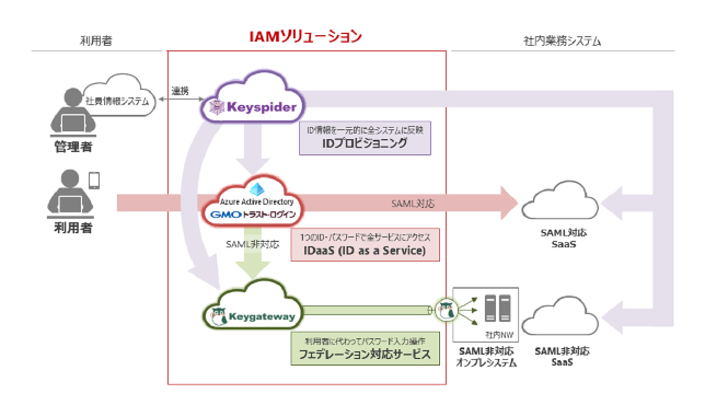 図1.png