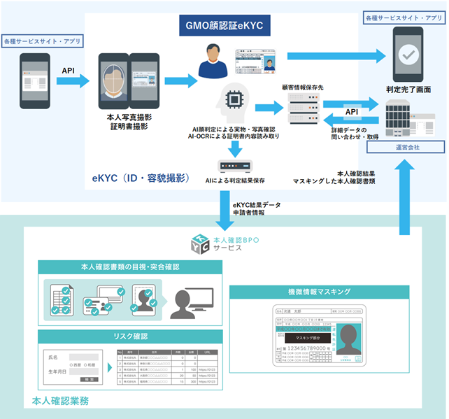 連携イメージ.png