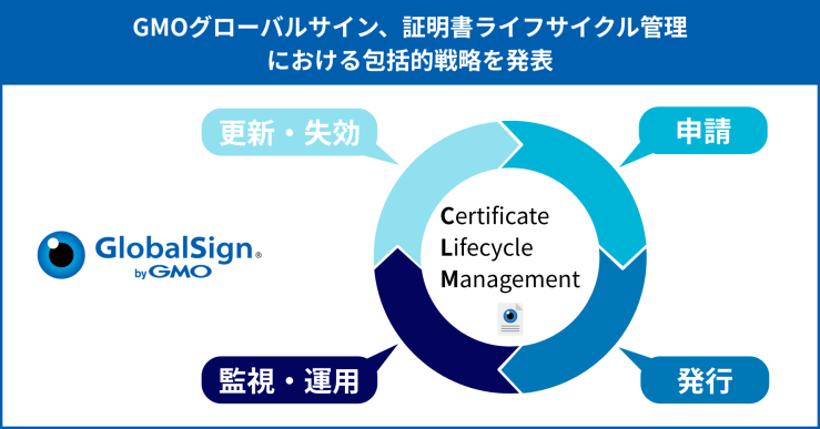 GMOグローバルサイン、証明書ライフサイクル管理における包括的戦略を発表